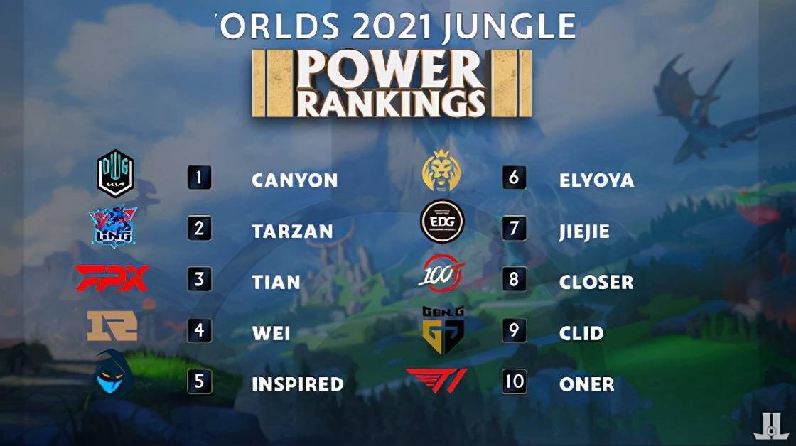 提供支持 提供支持