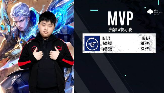 这样的组合 这样的组合