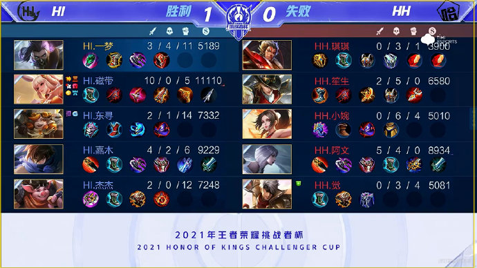 符合你给出 符合你给出