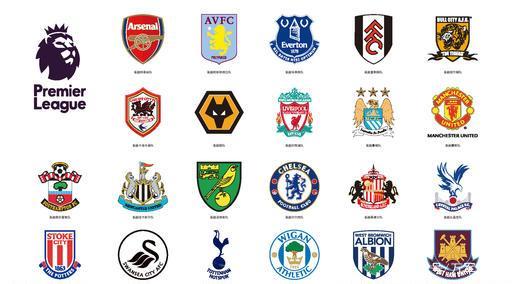 问题的捷径 问题的捷径