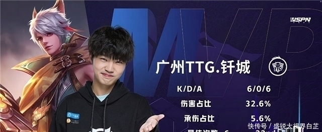 重回赛场 重回赛场