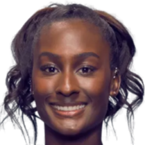 摆脱过渡期 摆脱过渡期