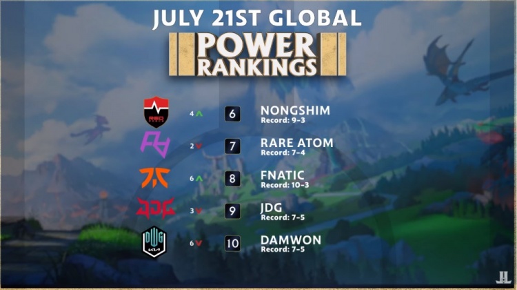 主場優勢一 主場優勢一