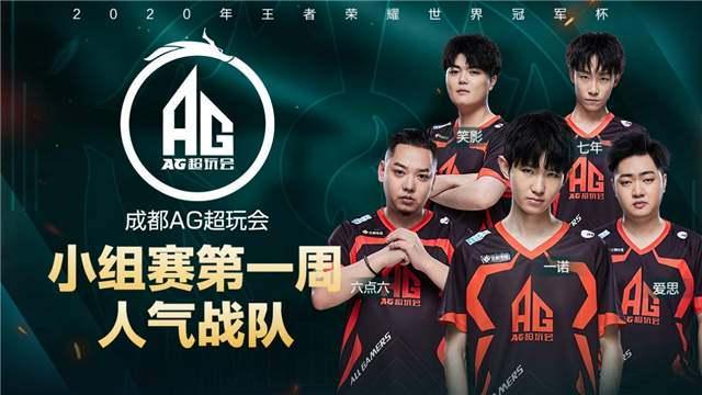 起之秀分流 起之秀分流